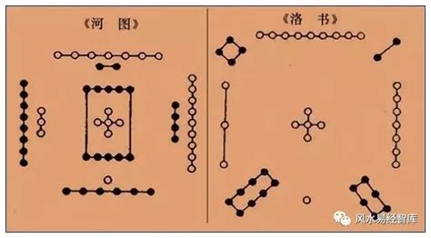 三煞位 意思|三煞位